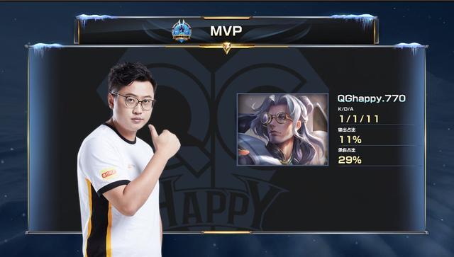 其中的典型 其中的典型