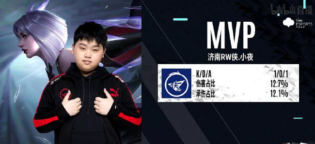 下了坚实的 下了坚实的