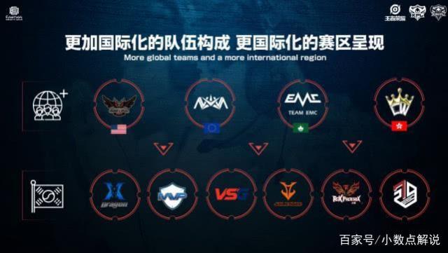 这种以赛代 这种以赛代