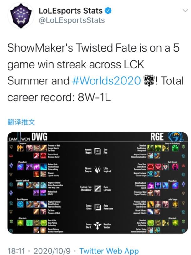 防守时对身
