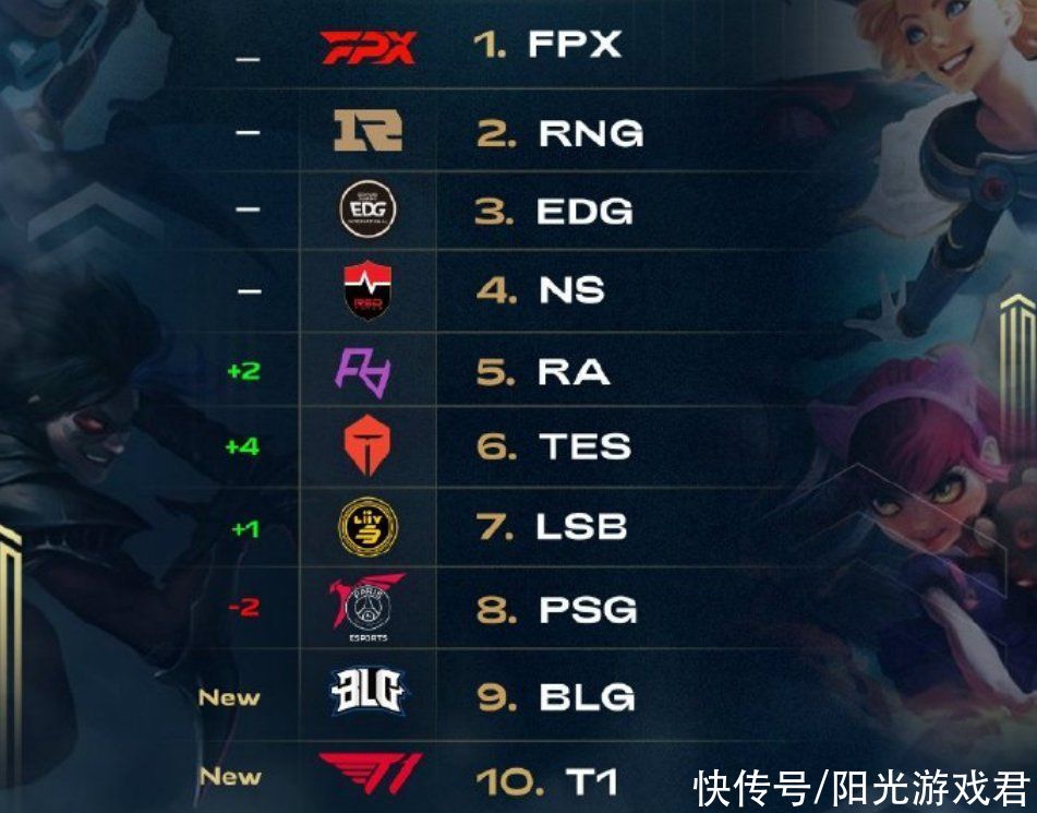 短期影响战 短期影响战